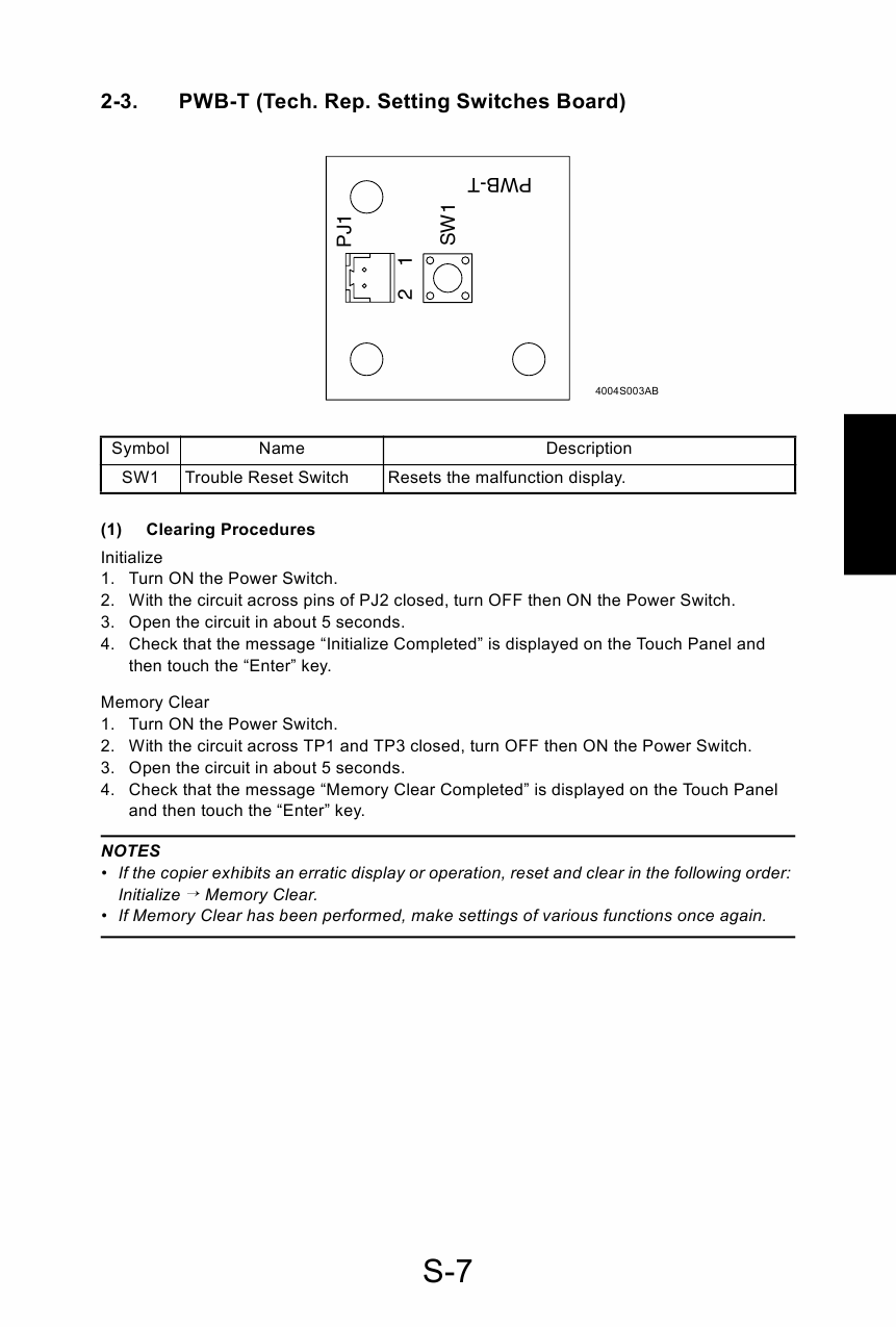 Konica-Minolta MINOLTA CF1501 CF2001 FIELD-SERVICE Service Manual-5